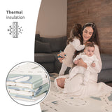 Lorelli Thermo Play Mat features