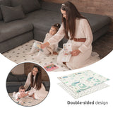 Lorelli Thermo Play Mat features