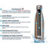 Stainless Steel Vacuum Insulated Water Bottle Black, 502 ml