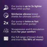 Hands Free Single Electric Breast Pump