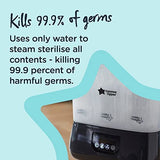 Advanced Steri-Dry Electric Steriliser and Dryer