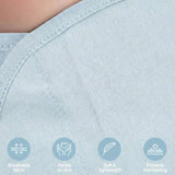 Swaddle Blanket Pack (3-Pack)