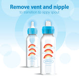 SB8192-P3, 250 ml Narrow-Neck "Options" Transition Bottle TO Sippy Spout - Blue