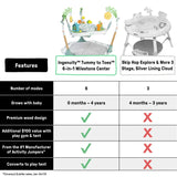 Tummy-to-Toes 6-in-1 Milestone Center, For Ages 0-48 Months