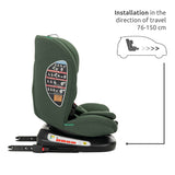 Car Seat CAPELLA Isofix 360