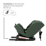 Car Seat CAPELLA Isofix 360