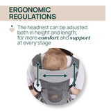 Airy Hip Fit Baby Carrier 0-36m, Pebble