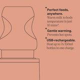 Letsgo Portable Baby Bottle Warmer