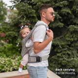 Ergonomic Baby Backpack/Carrier MIA