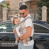 Ergonomic Baby Backpack/Carrier MIA