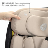 Car Seat  Sagitta I-Size 40-150 Cm,360,Sps