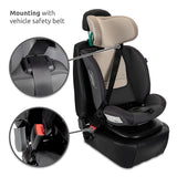 Car Seat  Sagitta I-Size 40-150 Cm,360,Sps