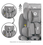 CAR SEAT RIO ISOFIX 76 -150 CM