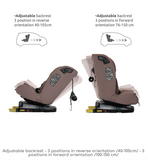 CAR SEAT RODEO 40-150CM ISOFIX, 0-36KG
