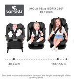 CAR SEAT IMOLA i-Size 40-150 CM ISOFIX 360, 0-36KG