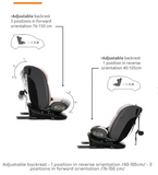 CAR SEAT IMOLA i-Size 40-150 CM ISOFIX 360, 0-36KG