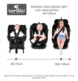 Car Seat MONZA i-Size ISOFIX 360 Anti Rebound Bar
