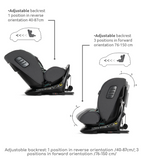 Car Seat MONZA i-Size ISOFIX 360 Anti Rebound Bar