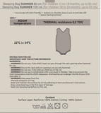 Winter Sleeping Bag 80 Cm  Ranforce