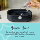 Super Steam Advanced Electric Steriliser, White