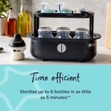 Super Steam Advanced Electric Steriliser, White