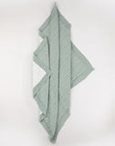 Welsoft Lined Knitted Baby Blanket 85*100cm