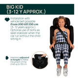 Unico EVO i-Size Classic