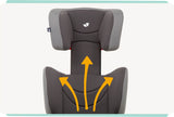 TRILLO LX CAR SEAT