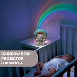 Rainbow bear projector