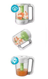 Philips AVENT 2-in-1 healthy baby food maker - Mommy And Me